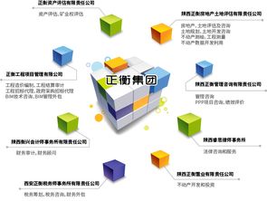 陕西正衡集团公司 多元专业服务助力高质量发展