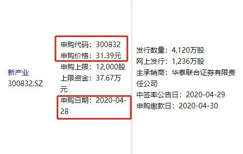 再度巨献 中一签稳赚5万，新股上市重磅抽奖机会盘点与投资管理策略分析