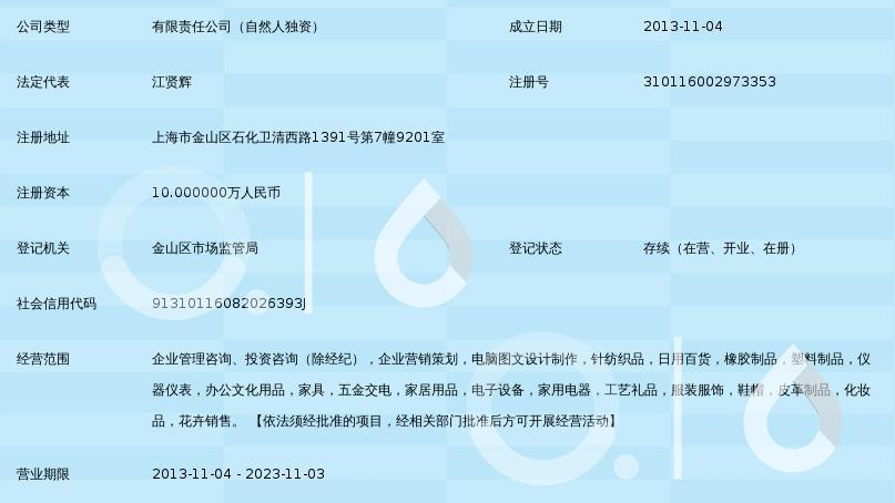 上海若琴企业管理咨询 锻造投资管理咨询的专业护航力