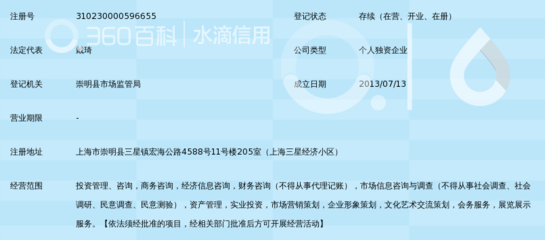 上海七仁投资管理中心 深耕投资管理咨询的专业力量